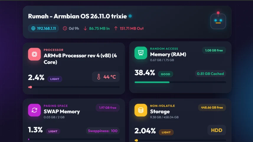 Tangkapan layar proyek Stats Server - Portofolio 