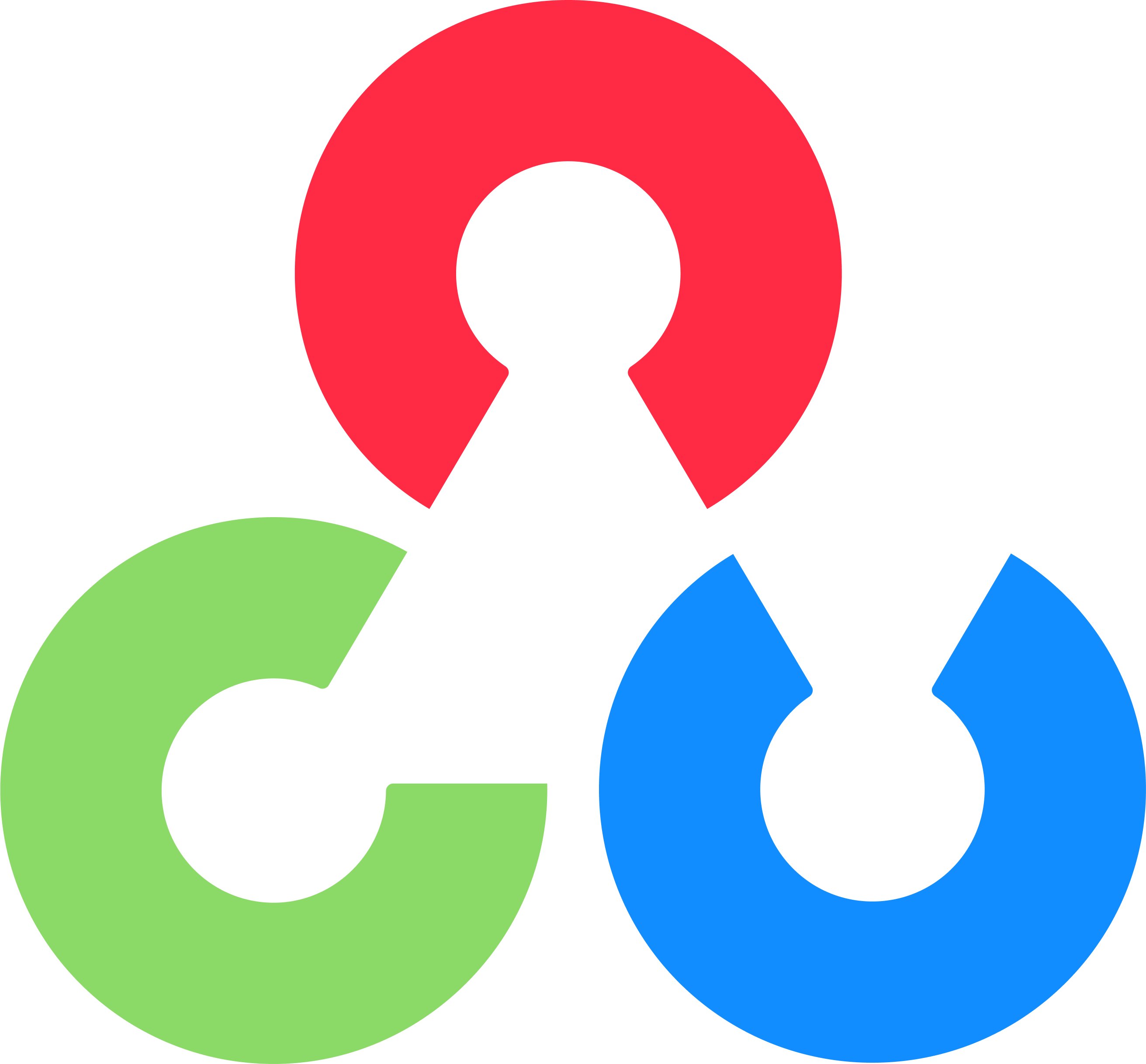 Open CV